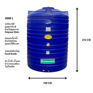 EASY ถังเก็บน้ำบนดินสีเรียบ ขนาด 3000L รุ่น WT-3000 สีน้ำเงิน